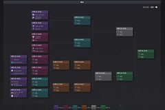 观赛人数创新高！柏林Major峰值破200万观众！